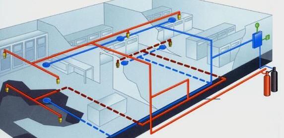消防工程設(shè)計圖片 消防工程設(shè)計圖片