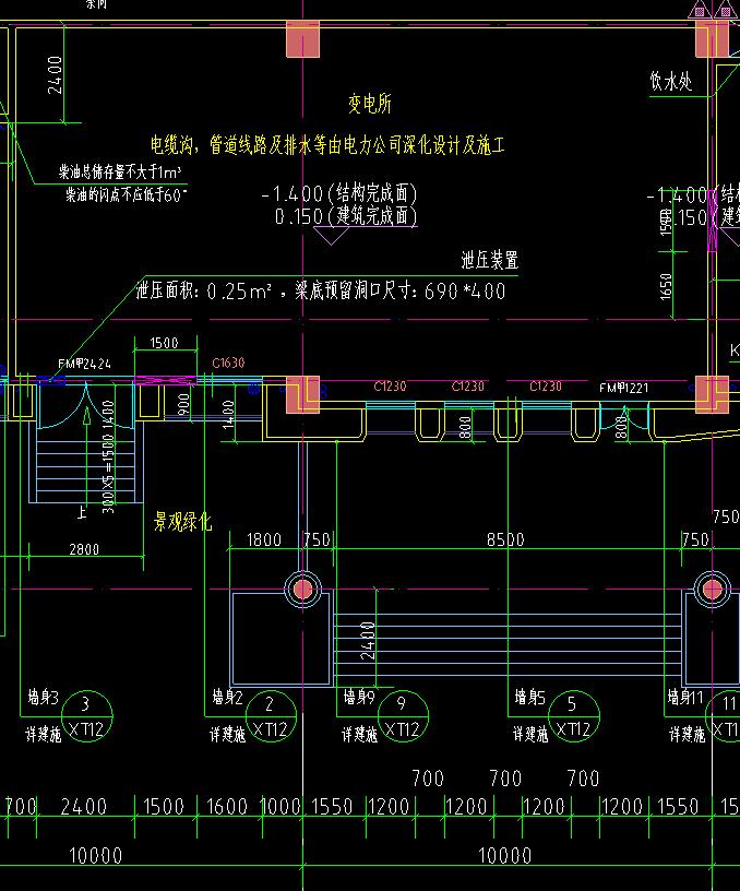 配電室平面圖 配電室平面圖